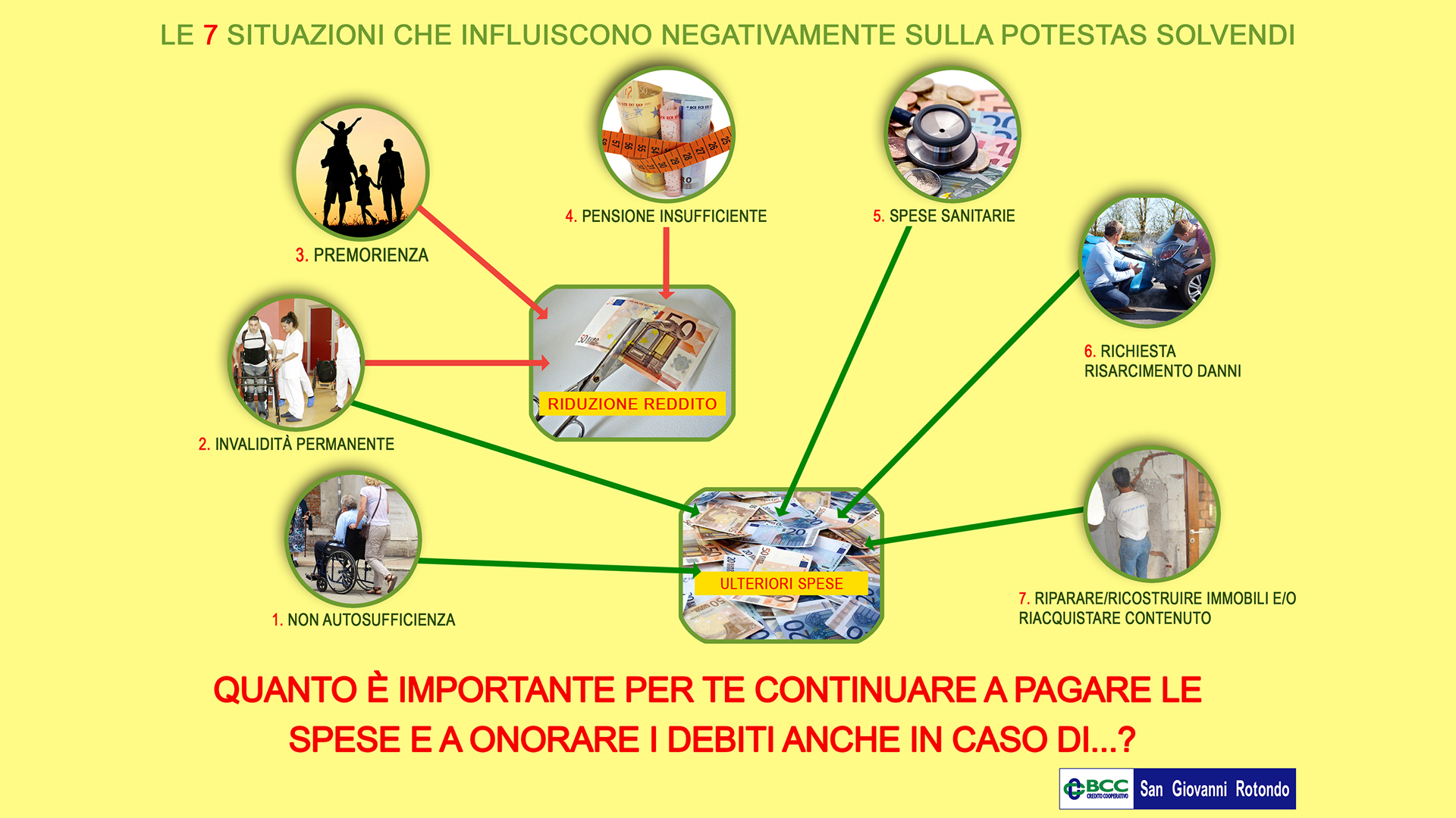 7-ASSICURAZIONI-ORIG-orizz2