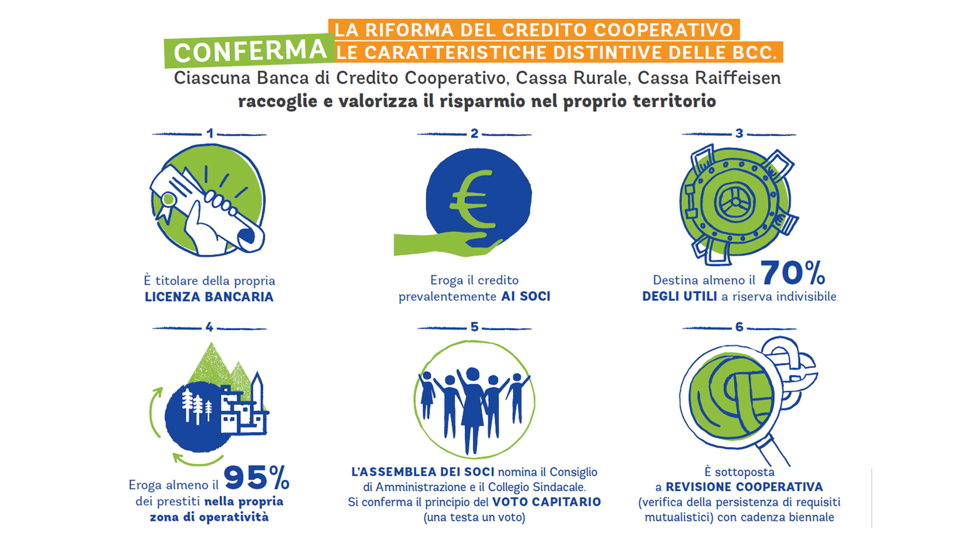 riforma1