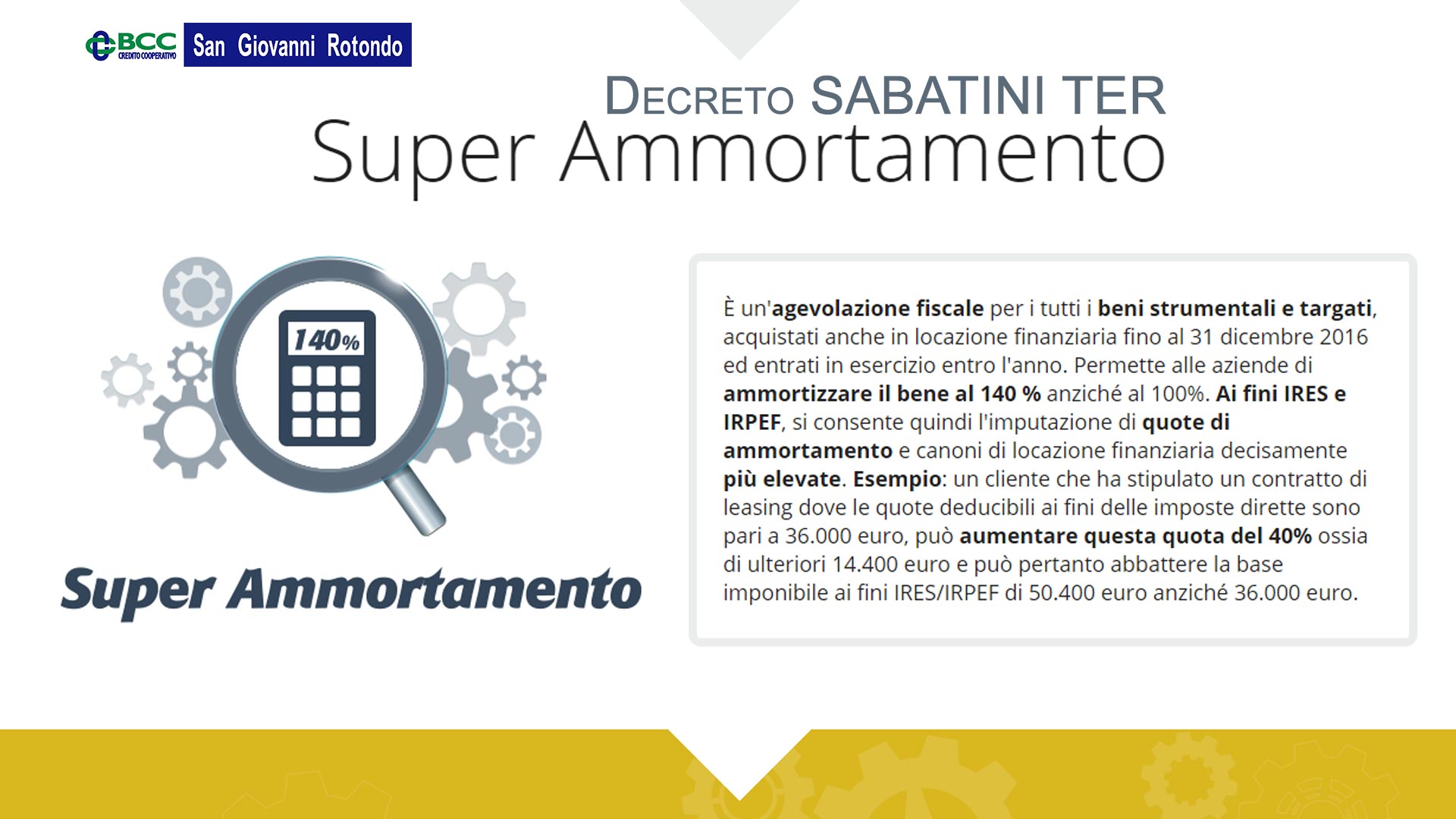 SUPERAMMORTAMENTO